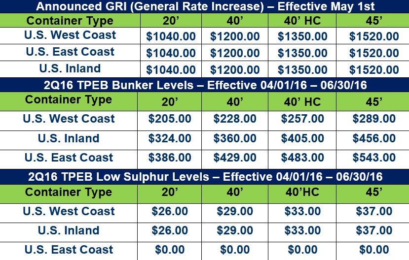 TPEB General Rate Increase Effective 050116