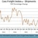 Cass Freight Index