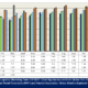 Global Retail Graph