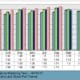 US Import Cargo Volume