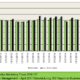 ISM Manufacturing Report