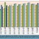 U.S. Import Cargo Volume May