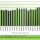 May 2017 Manufacturing ISM Report