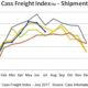 CASS FREIGHT INDEX