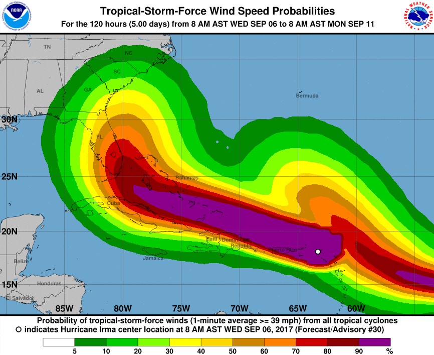 Tropical Storm Path Diagram