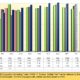 US Cargo Import Volume November 2017