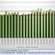 November 2017 Manufacturing ISM Report