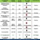 U.S.-Economic-Snapshot-122017