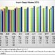 Import Cargo Volume