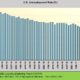 THE EMPLOYMENT SITUATION – DECEMBER 2017