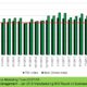 January 2018 Manufacturing ISM Report