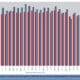 May 2019 Manufacturing ISM® Report